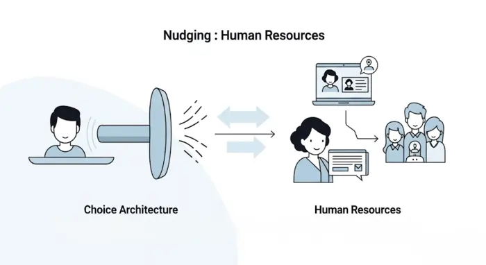 Nudging e risorse umane, immagine evocativa | Qipo